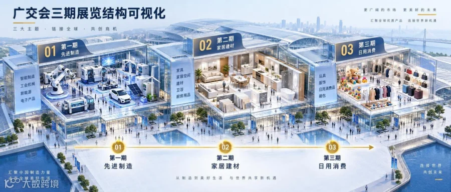 生成结果