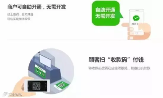 微信买单