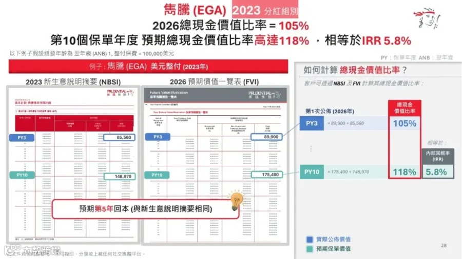 “隽騰”2023年客户的成绩单