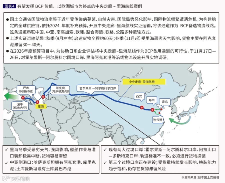 图表4.png