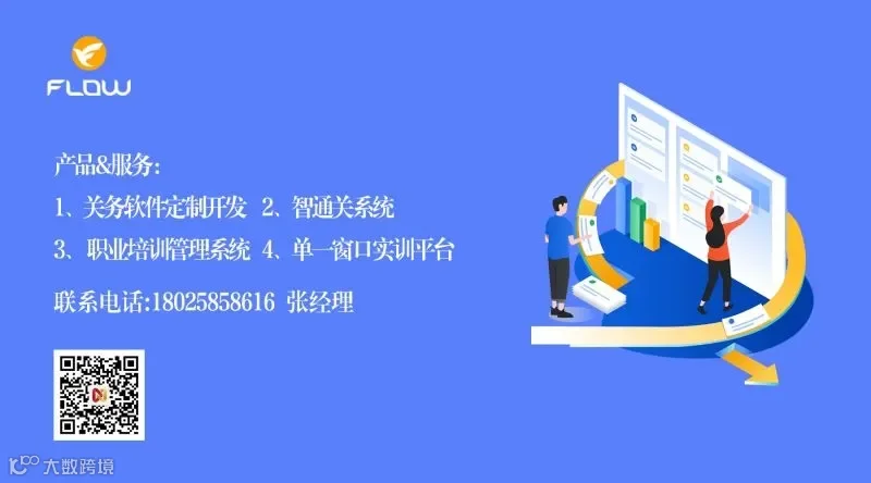 福流网络二维码