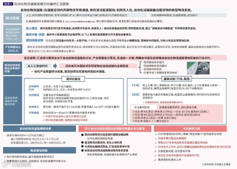 图表5.png