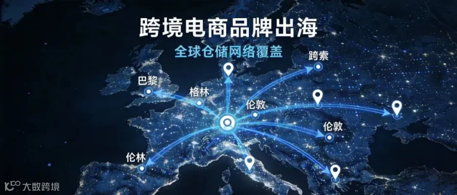 顺欧国际