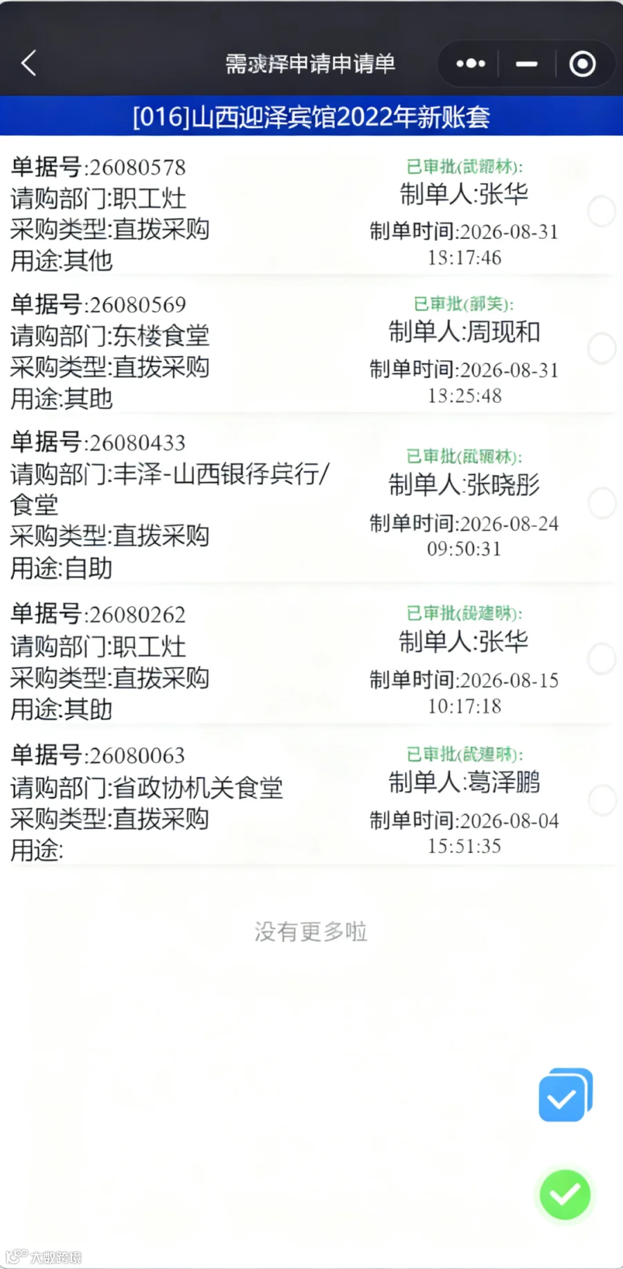需求汇总