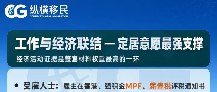 2026香港优才计划9月新政拆解，12选6评核制正式落地，续签全面进入“实质贡献”严审时代