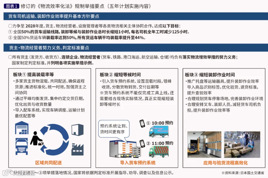 图表1.png