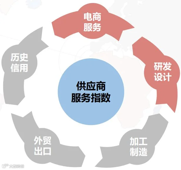 点击查看原图
