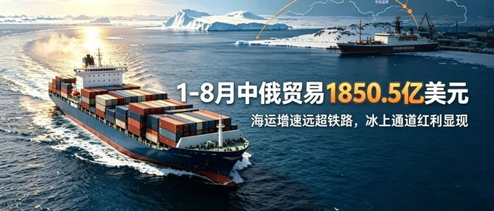 1-8月中俄贸易1850.5亿美元！海运增速远超铁路
