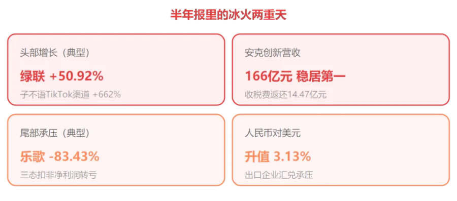 chart-04-halfyear.png