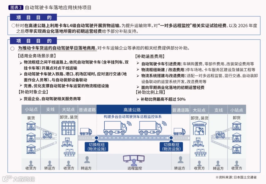 图表3.png