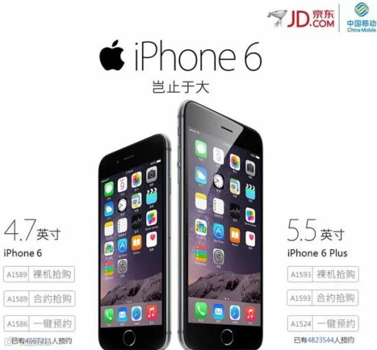 iPhone6