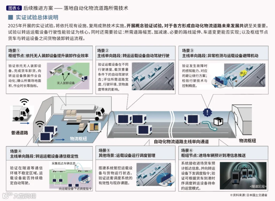 图表6.png
