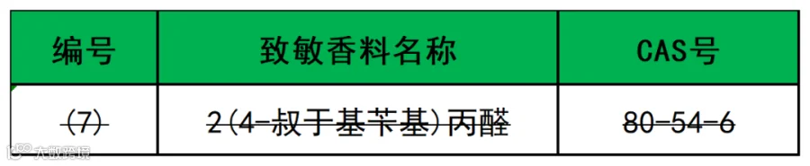 工作簿1_Sheet1.png