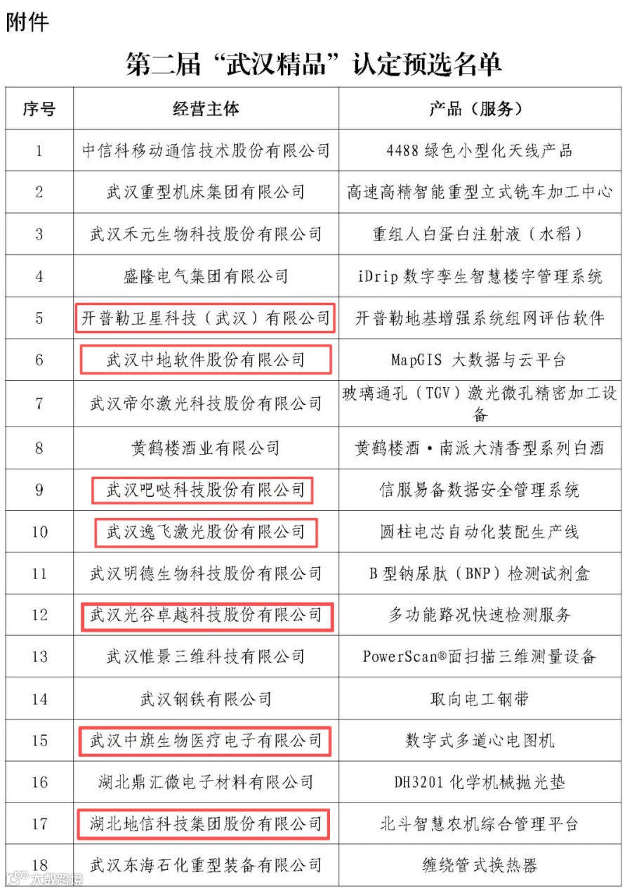 e3f3e99a18d6f44f8ffcb6e30ccc4c73.png