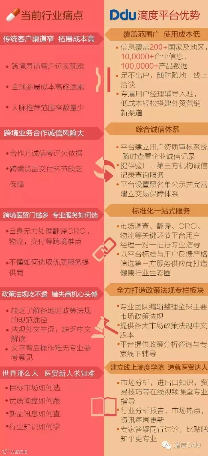 对比.jpg