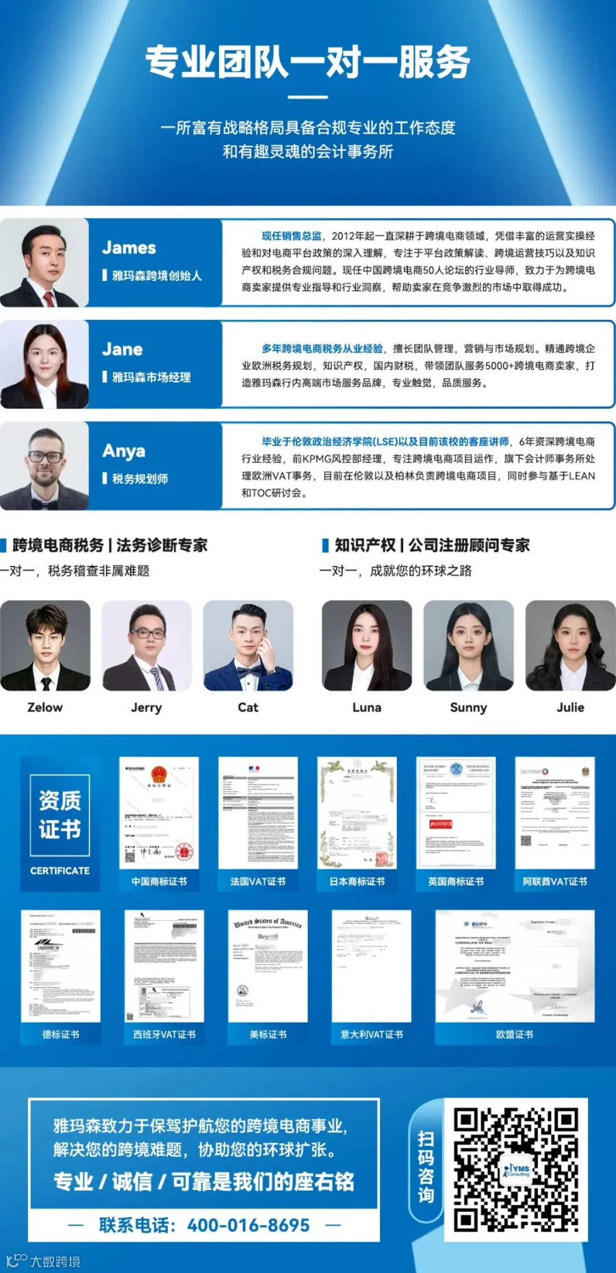 合规指南4