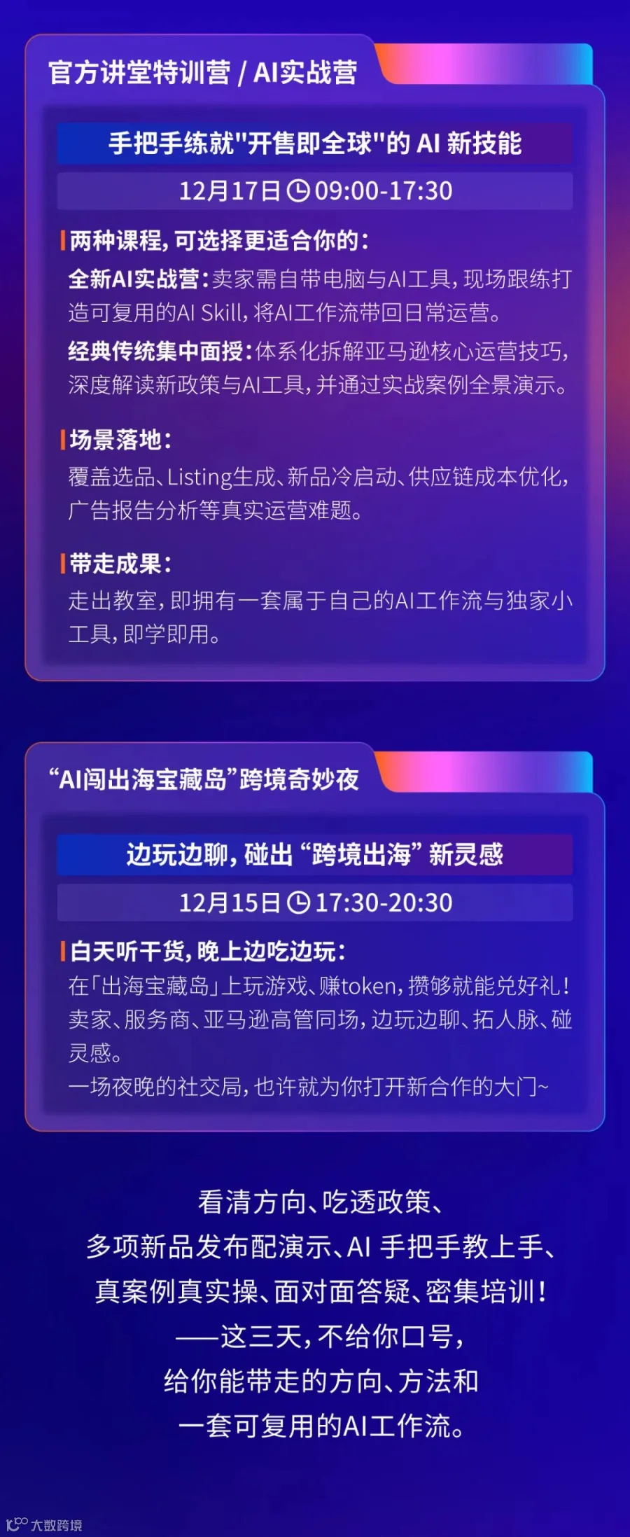 峰会现场