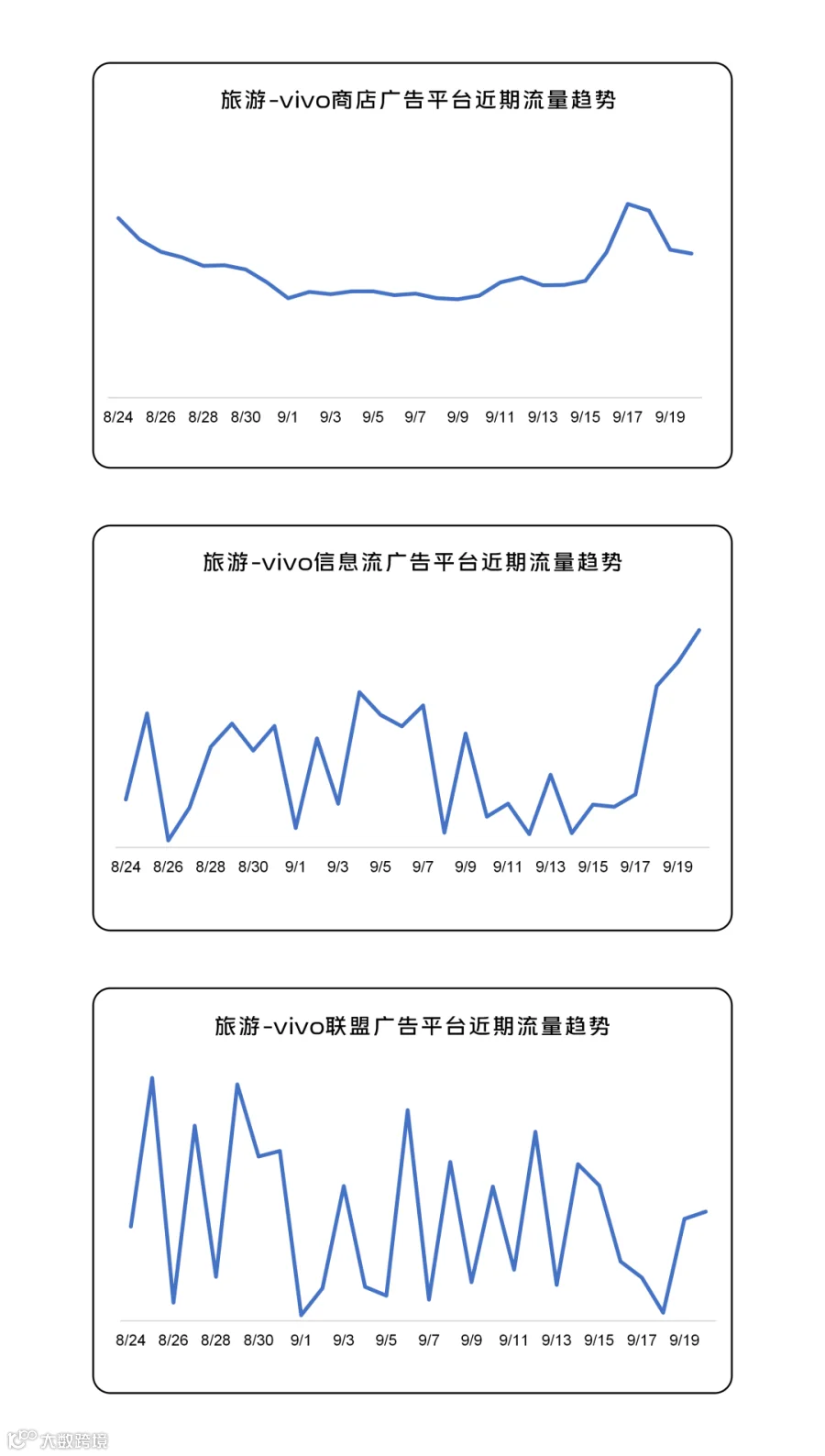 260908趋势图_09.png