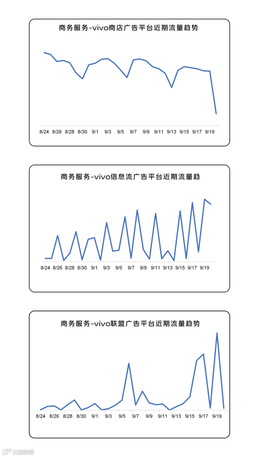 260908趋势图_11.png