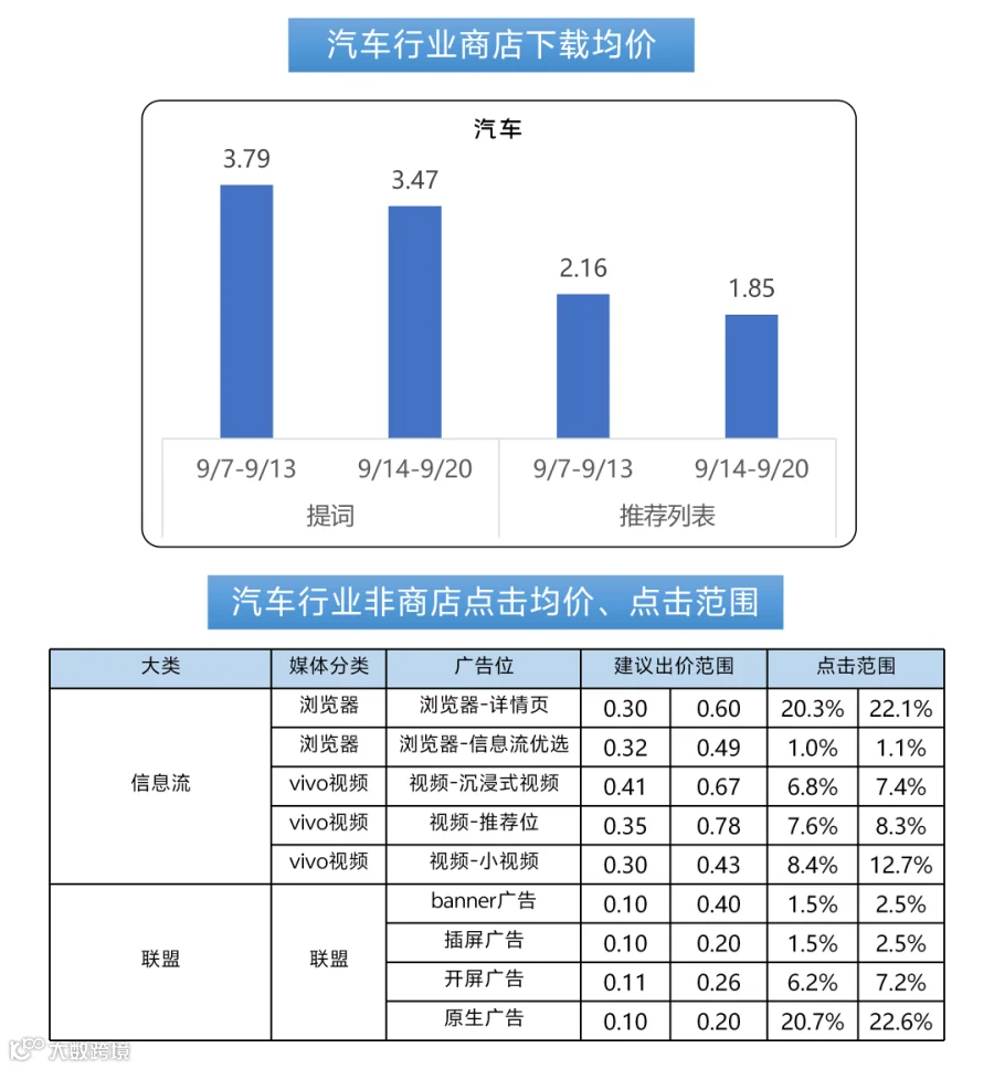 260922出价_06.png
