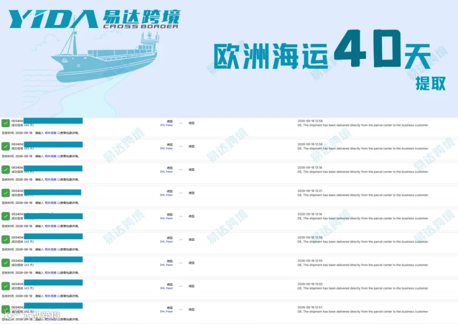 海运时效表2