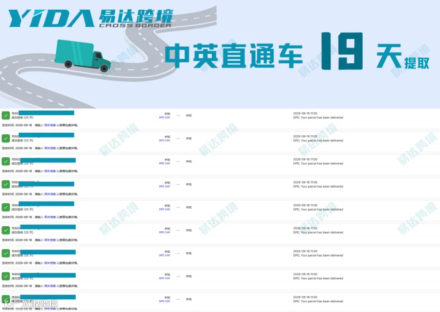 直通车时效表2