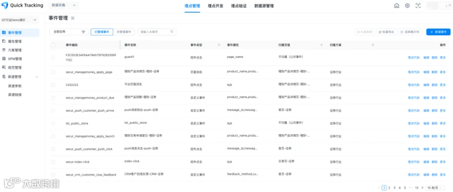 一文盘点。埋点、数仓、BI、标签体系.png