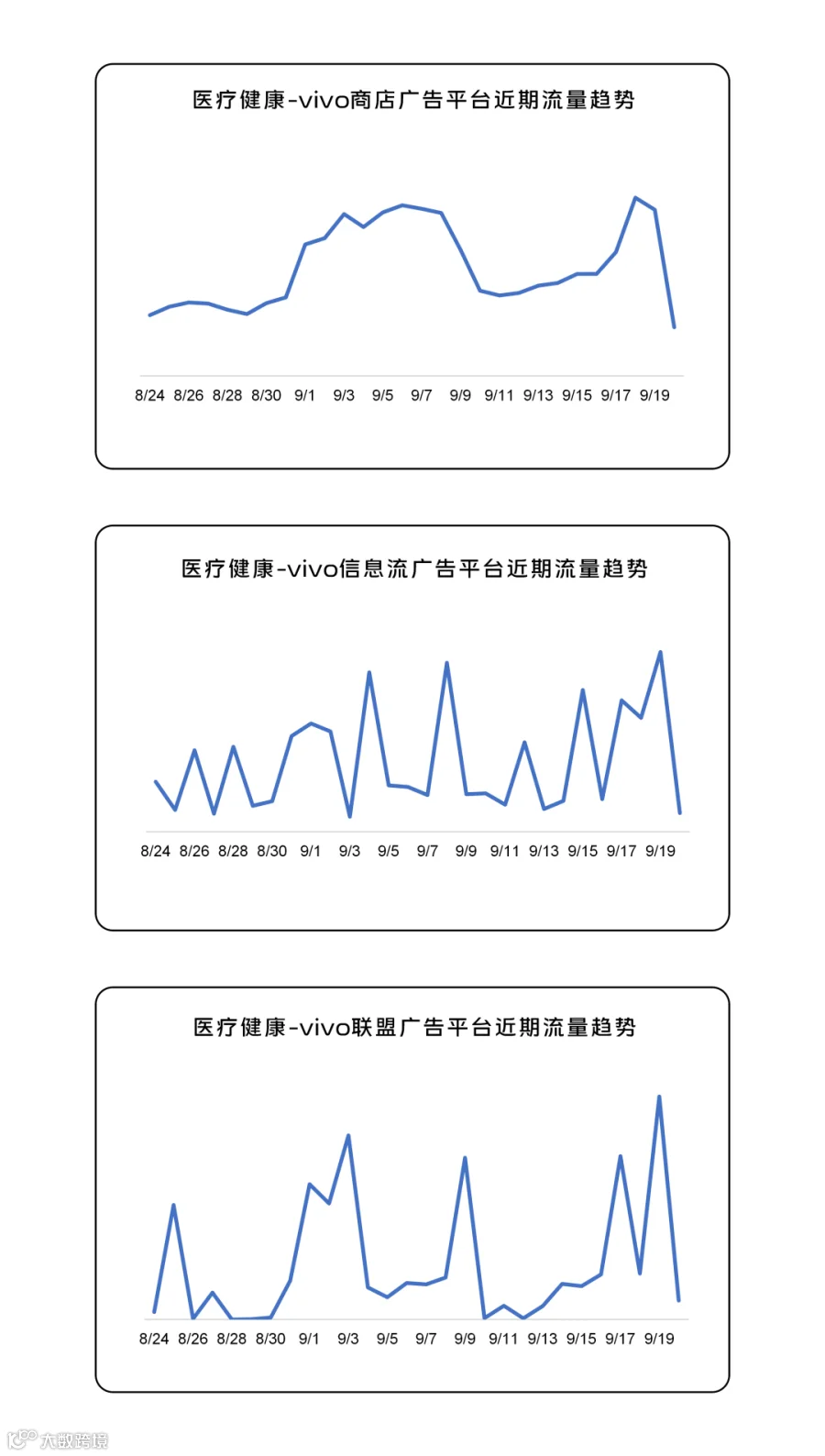 260908趋势图_14.png