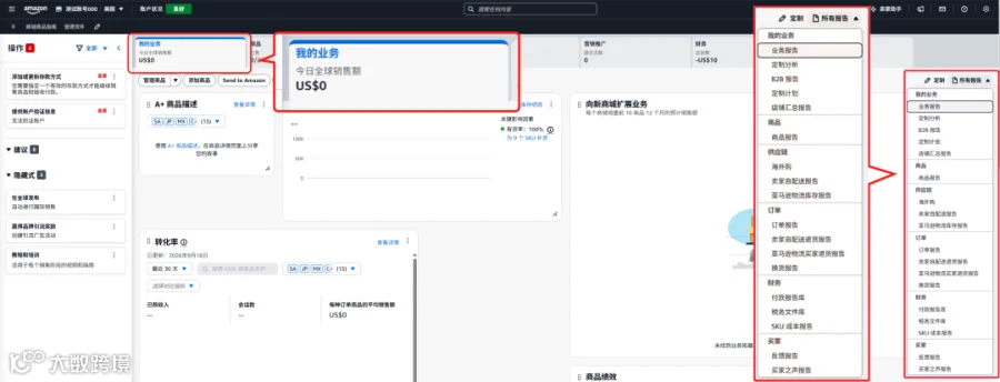 所有报告
