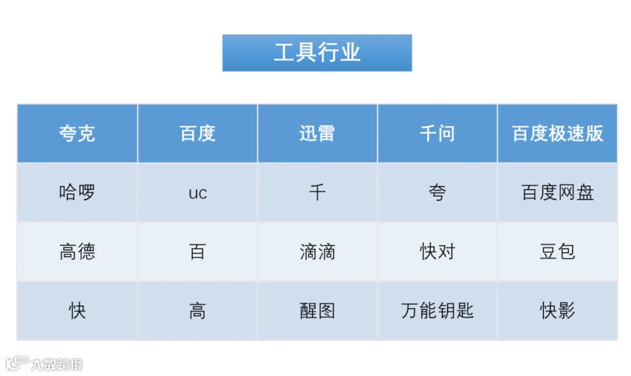 260922热搜提词_02.png