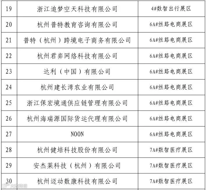 萧山展区分布图3