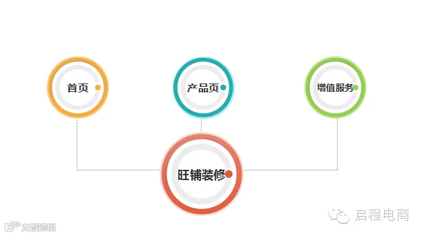 QQ截图20151027133035.png