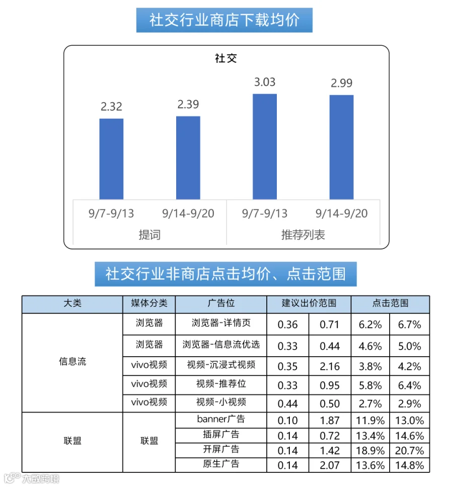 260922出价_08.png