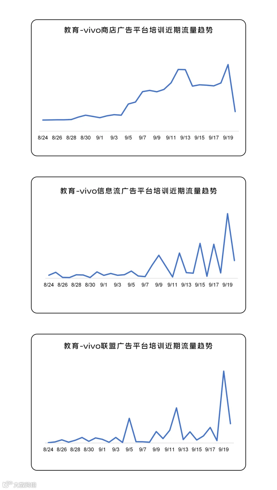 260908趋势图_07.png