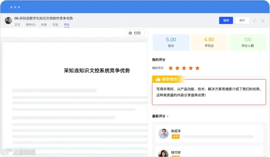 知识使用评价