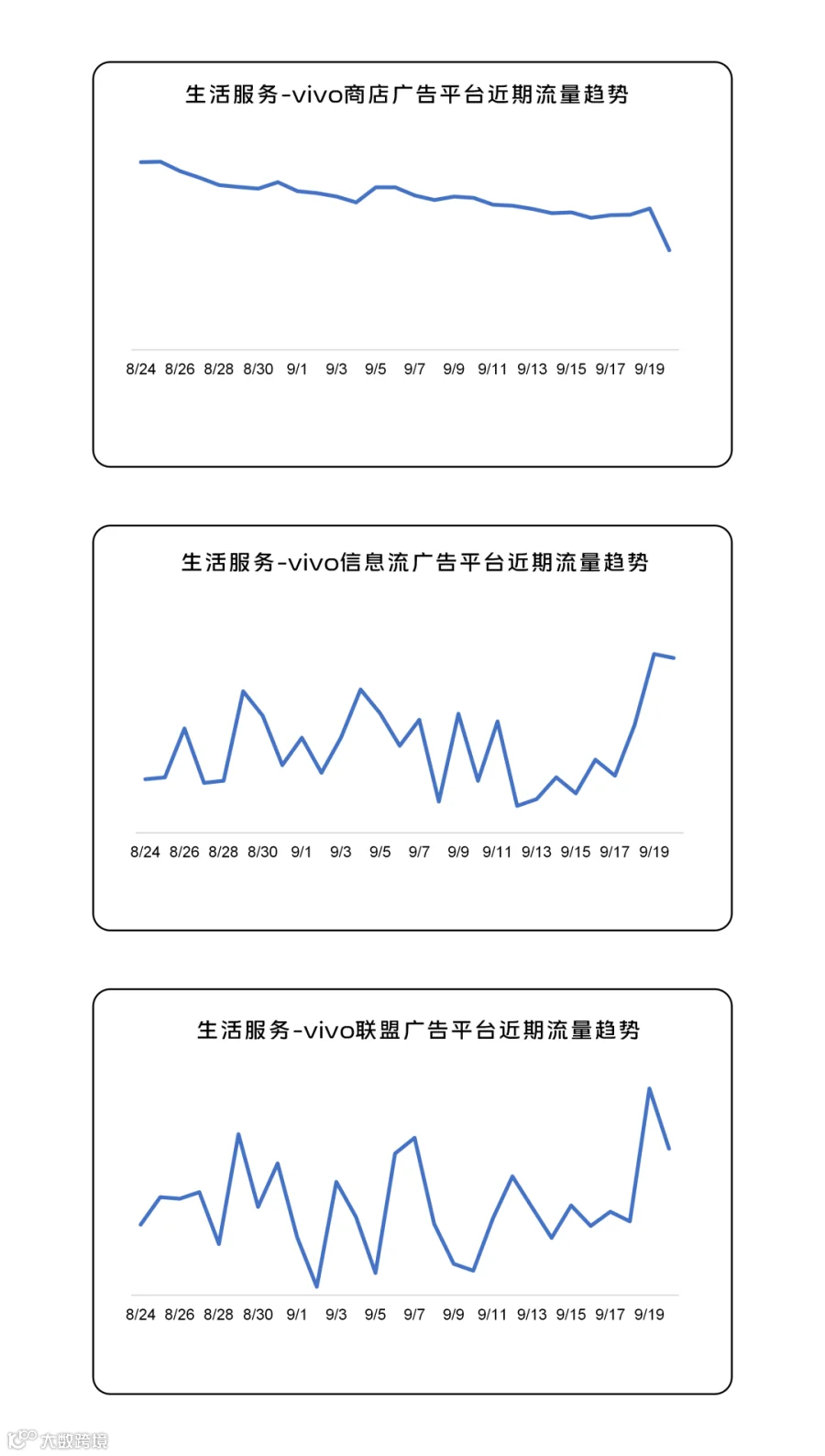 260908趋势图_13.png