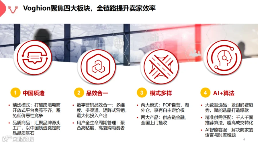 入驻类型