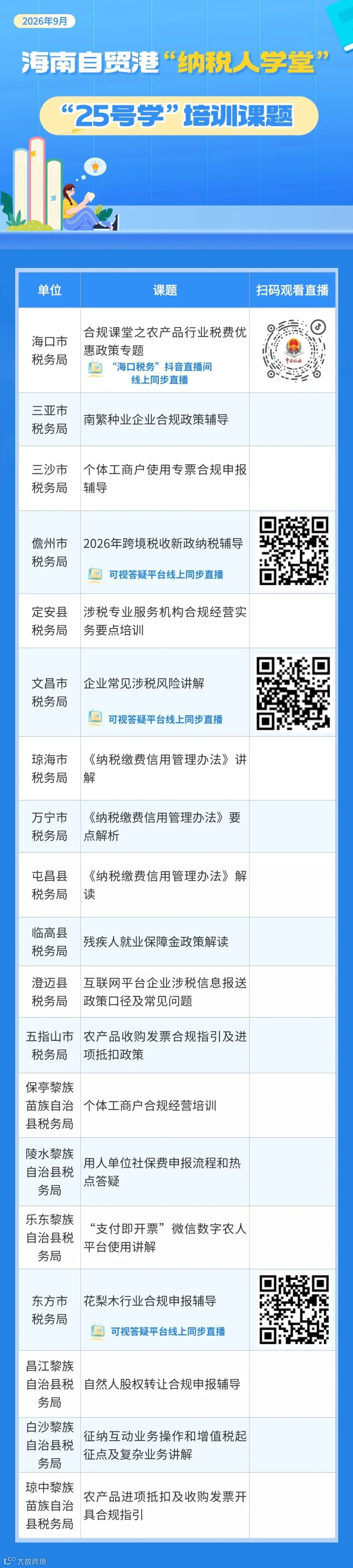 课程安排通知
