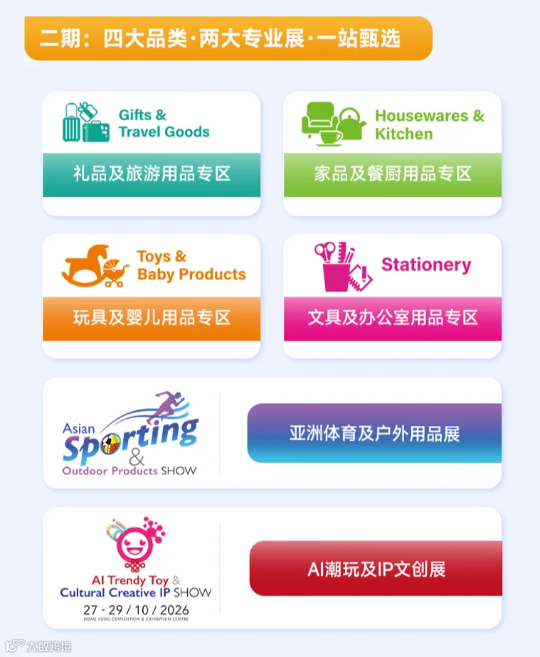 二期品类配图