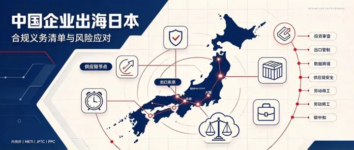 中国企业出海日本的合规义务清单与风险应对