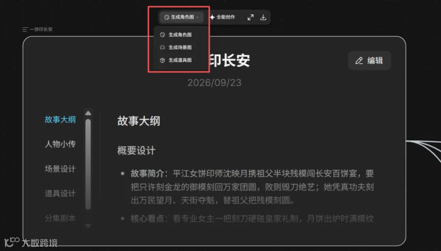 角色图生成
