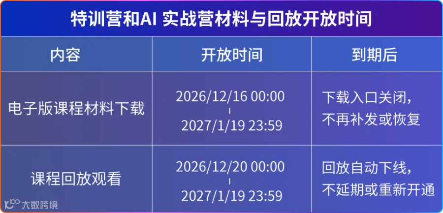 课程选择指引
