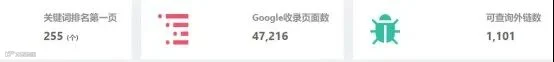 上词与收录数据