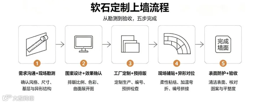 找配图 拷贝-.jpg