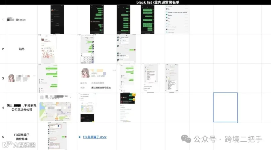 避雷黑名单
