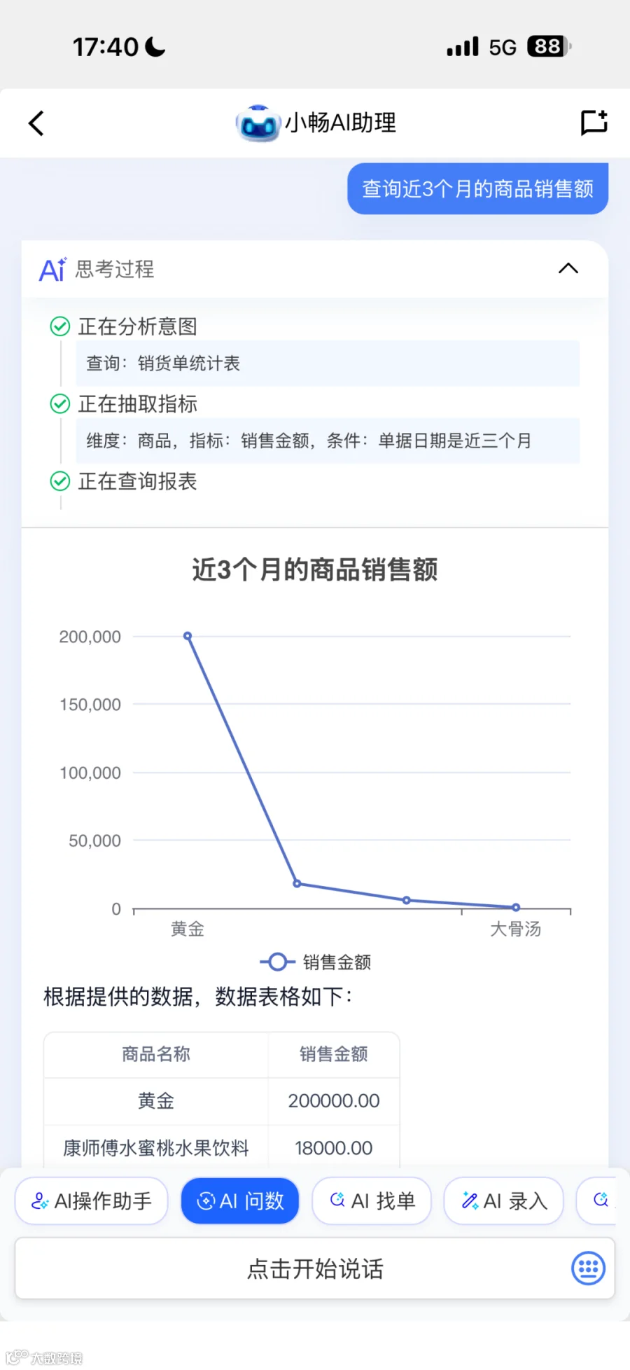 好业财AI问数：查询近3个月的商品销售额（演示数据）