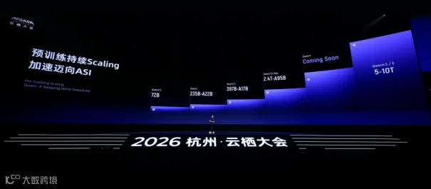 深广集团AI赋能