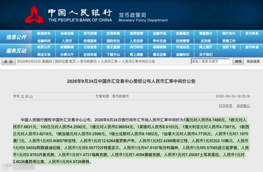 人民币汇率中间价