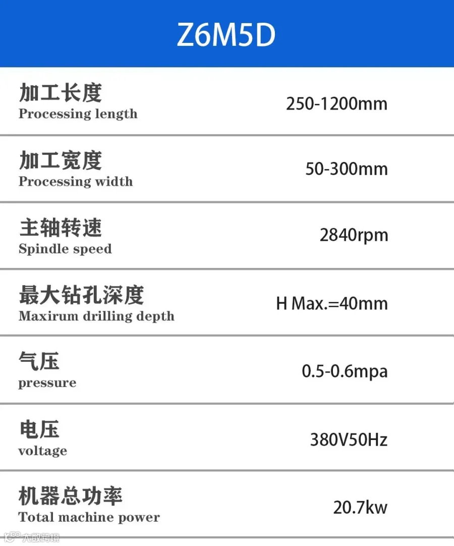 技术参数1
