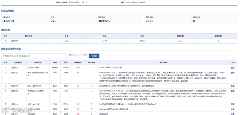 报告概览